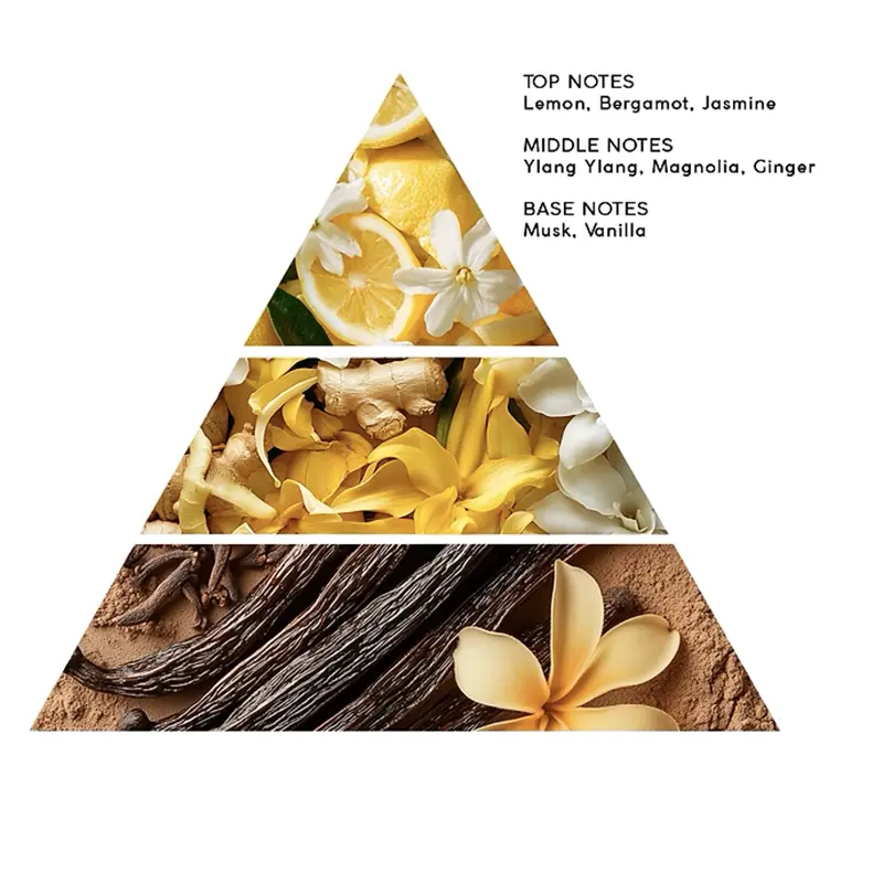Maison Label - Ylang Ylang & Musk EDP 50ml